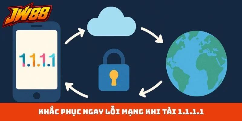 Khắc phục ngay lỗi mạng khi tải 1.1.1.1