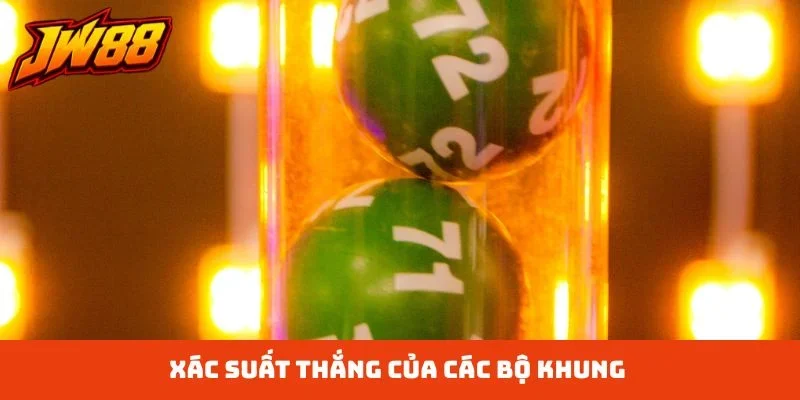 Xác suất thắng của các bộ khung